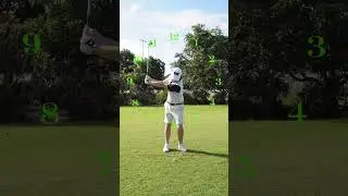 Master Your Wedges Inside 100y