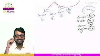 29  Amalgamation of Partnership Firm Revision Lecture 1
