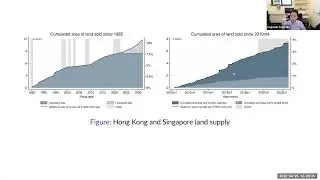 Land Finance and Investment-Led Growth