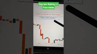 Price Action v/s Sl Hunting🔥 #shortsfeed #shorts #viral #trading