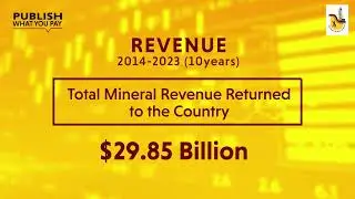 Payments by Producing Members of the Ghana Chamber of Mines from 2014 to 2023.
