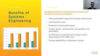 MassMEDIC Webinar: The Benefit of a Systems Engineering Approach with Sunrise Labs