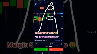 Margin Safety Trade | Quotex Strategy| Trending #deepinpublic  #youtubeshorts  #trending #shortvideo