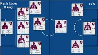Burnley | EPL Matchweek 18 Stats 2025/26 | Goals, Assists, Clean Sheet & Top Performers