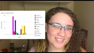 Book Stats 2019