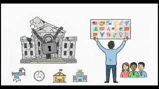 The Politics of Why: Identity vs. Materialism