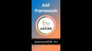 Explaining the ASPIRE Alternative Accountability Framework (AAF)
