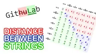 Levenshtein Distance