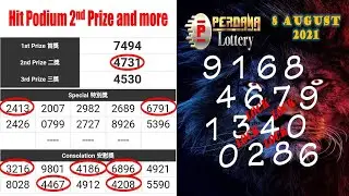 4D Latest Prediction Perdana (9 August 2021)