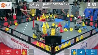 2018 VRC Res Q171 - 64000B 4255A vs 356B 180X - 67 to 78
