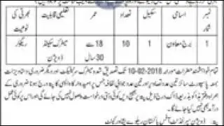 jobs in Pakistan Railway Peshawar Division Jobs 2018 for Bridge Helpers Advertisement Latest
