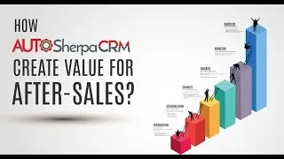 How CRM Creates Value for After Sales