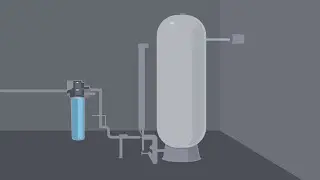 How can exposures be prevented? - Drinking