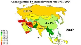 Asian Countries by Unemployment rate 1991-2024. 🇨🇳🇯🇵🇮🇳 #unemployment #asiancountries