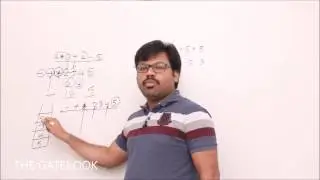 Prefix expression evaluation