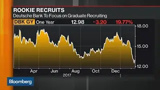 Deutsche Banks Seeks Undergraduates for Equity Business