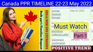 Canada PPR Update | Canada PPR Timeline today  | Who are getting fast PPR | PPR  22-23 May Part -1