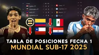TABLA DE POSICIONES FECHA 1 MUNDIAL SUB-17 2025