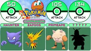 Comparison: All 140 Pokemon Base Attack from Pokemon Red