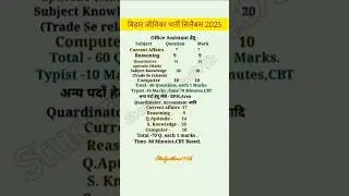 💥बिहार जीविका भर्ती 2025 | सम्पूर्ण सिलेबस और परीक्षा पैटर्न | Bihar JEEViKA Syllabus Explain
