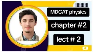 Mdcat physics lecture #2 types of vector