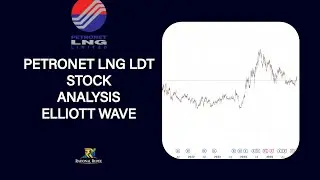 Stock no 3- Petronet Lng Limited 