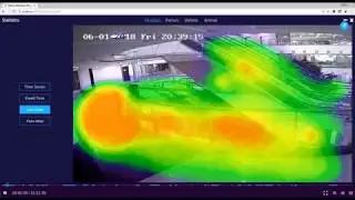 aiSentinel Statistics | AitoeLabs