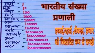 इकाई, दहाई, सैकड़ा, हजार ||👍💯भारतीय संख्या प्रणाली। Number system # bhartiya sankhya paddhati ||