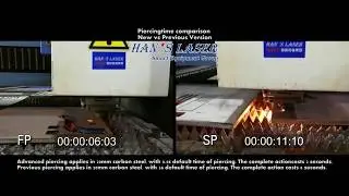 Fast Piercing Running Time - New vs Previous Version Comparison