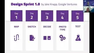 Remote Design Sprint Webinar