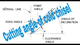 Cutting angle of cold chisel . For Fitter, Turner, Machinist and all technical students. Q