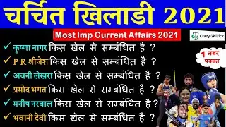 Current Affairs 2021 : चर्चित खिलाड़ी | Famous Sports Personalities| Latest Current Affairs Quiz 2021
