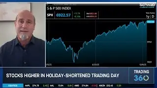 Pete Najarian’s 2026 Picks: C, GOOGL, CAT