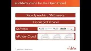 eFolder Webinar &mdash; From Backup to Business Continuity: Communicating the Value of BDR to Clients