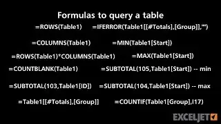 Formulas to query a table