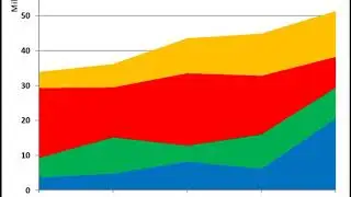 Party-list representation in the House of Representatives of the Philippines | Wikipedia audio a ...