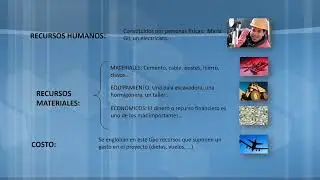 MS PROJECT 2021-2024: CONCEPTOS SOBRE ADMINISTRACIÓN DE PROYECTOS CON MS PROJECT