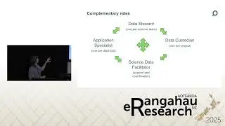 Grassroots data management support at Plant & Food Research - Briget Lander, Plant & Food Research