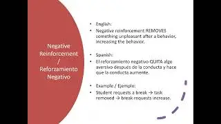 Reinforcement and Punishment