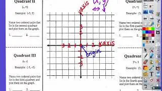 4 Quadrant Graph Foldable