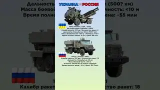 M142 HIMARS США VS ТОС-2 Россия.Украина VS Россия #benderhistory #танки #израиль #україна #shorts