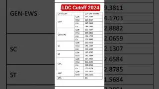 ldc result 2024| ldc 2024 final cutoff | ldc final cutoff of marks  | ldc cutoff | ldc cutoff 2024