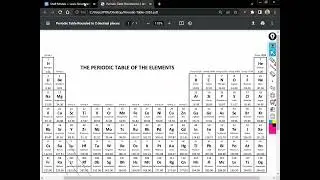 Shell Models and Lewis Structures | Mr. Oh Chemistry