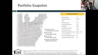 UMH Properties NAREIT REITweek 2021 Investor Presentation