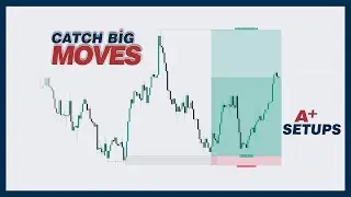 A+ SETUPS | SMART MONEY STRATEGY TO WIN BIG