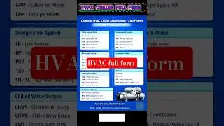 HVAC FULL FORM #HVAC DETAILS #CHILLER AC DETAILS #TRENDING YOUTUBE SHORT