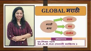 Global Marathi   Introduction 1