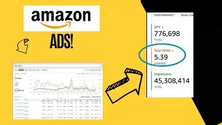 Amazon Ads, a Forma de Voc&ecirc; Vender Todo DIA na Amazon Passo a Passo 2023 INICIANTE