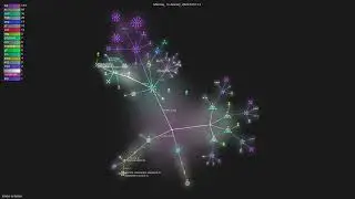 tambo-ai/tambo - Gource visualisation