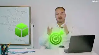 Professional Dropshipping Store Powered by Shopify